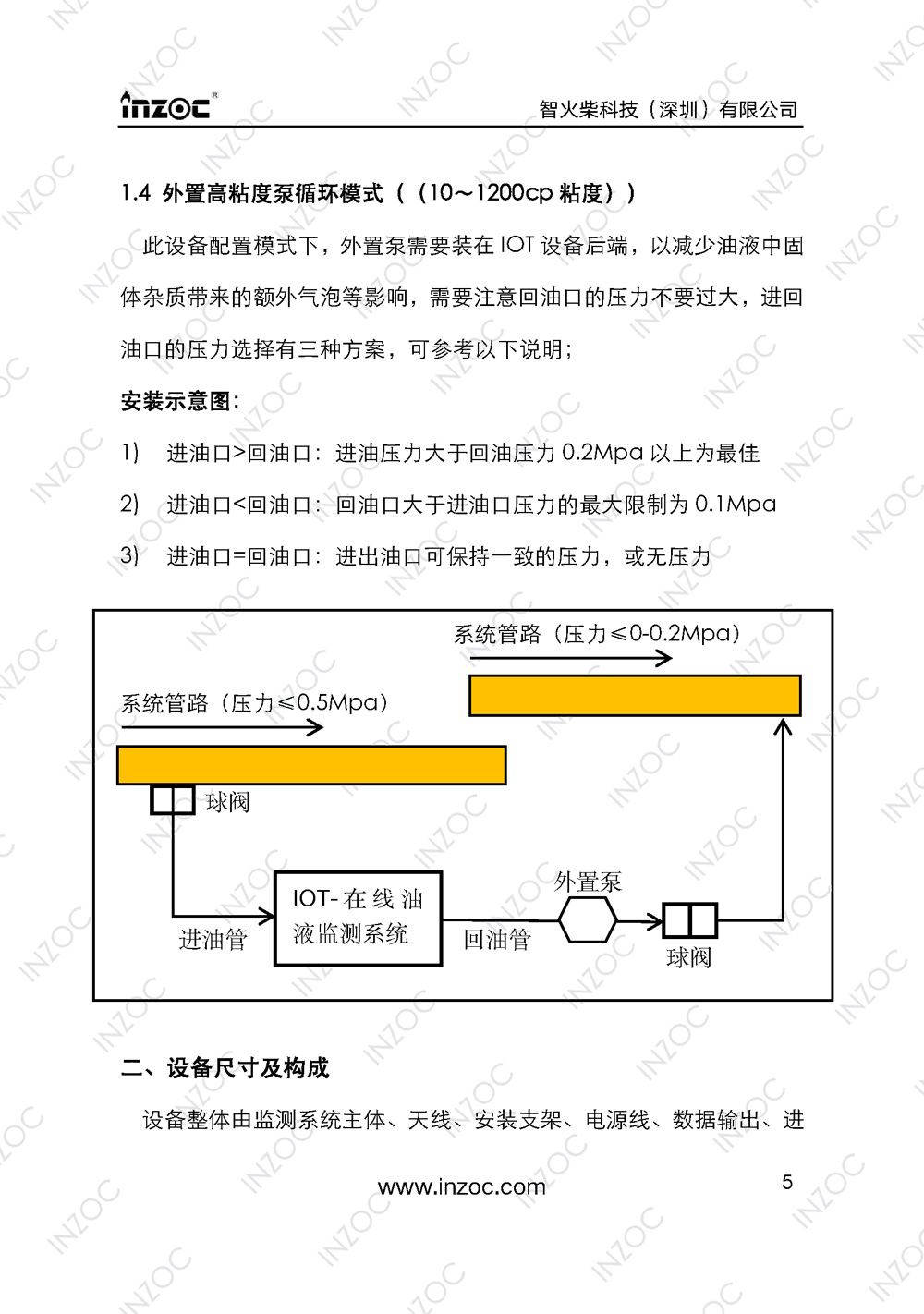 IOL-H智能型油液在線監(jiān)測(cè)系統(tǒng)說(shuō)明書(shū)