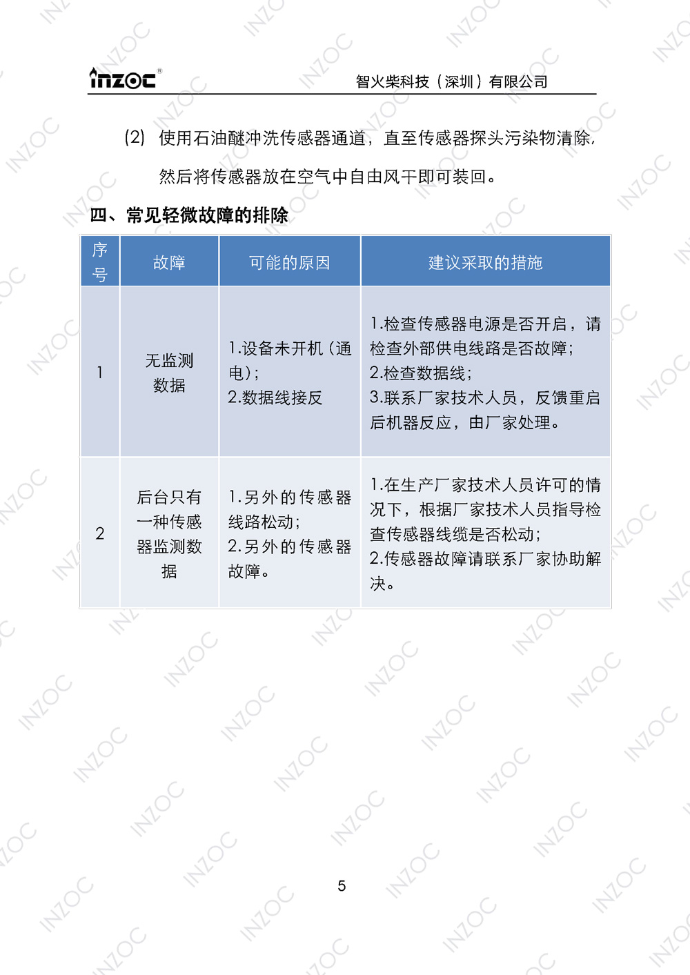 ISL-B旁路多功能油液傳感器使用說(shuō)明書